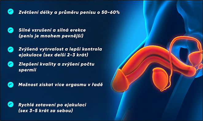 Zde jsou zdokumentované účinky po 4 týdnech užívání kapslí Eremax